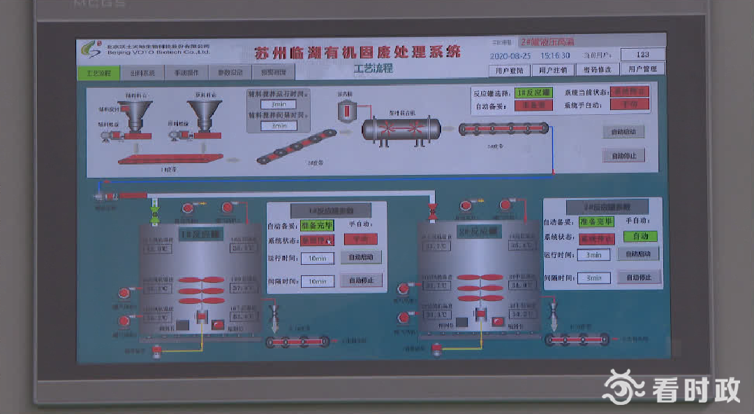 环太湖城乡有机废弃物处理利用示范基地试运行