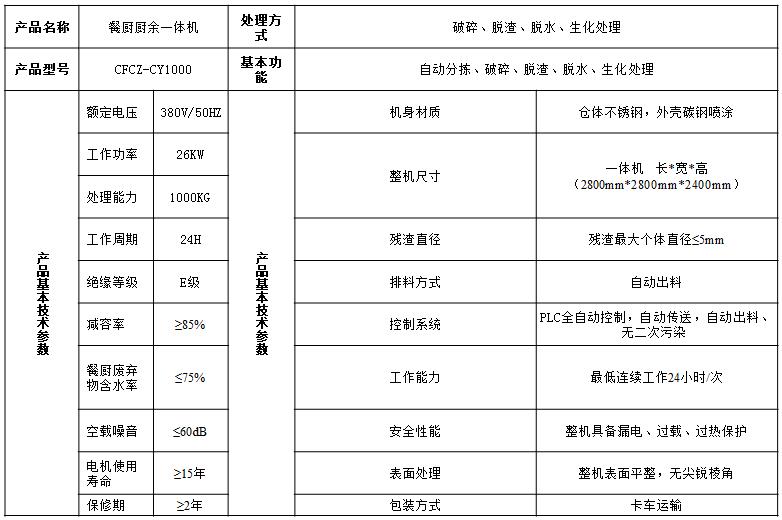 1吨餐厨厨余自动分拣一体化饲料机